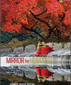 Test Bank for Mirror for Humanity: A Concise Introduction to Cultural Anthropology 9th Edition