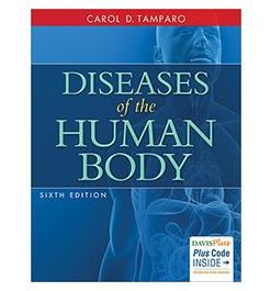 Test Bank for Diseases of the Human Body 6th Edition by Tamparo