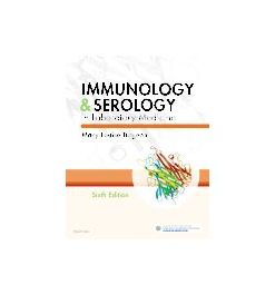 Test Bank for Immunology and Serology in Laboratory Medicine 6th Edition by Turgeon