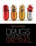 Test bank for Drugs Across the Spectrum 7e by Goldberg 1133594166