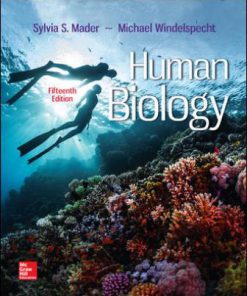 Test Bank for Human Biology 15th Edition Sylvia Mader and Michael Windelspecht