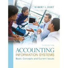 Accounting Information Systems Hurt 3rd Edition Test Bank