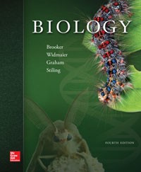 Test Bank for Biology 4th Edition by Brooker