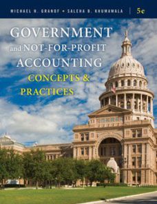 Test Bank for Government and Not for Profit Accounting Concepts and Practices, 5th Edition: Granof