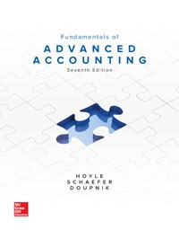 Test Bank for Fundamentals of Advanced Accounting 7th Edition By Hoyle