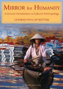 Test Bank for Mirror for Humanity: A Concise Introduction to Cultural Anthropology, 7th Edition : Conrad Phillip Kottak