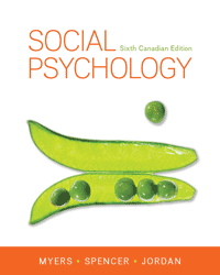 Test Bank for Social Psychology 6th Canadian Edition by Myers