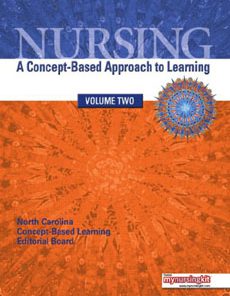 Test Bank For Nursing: A Concept–Based Approach to Learning, Volume 2, 1 edition: NCCLEB