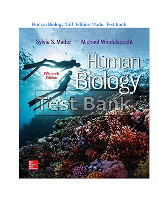 Human Biology 15th Edition Mader Test Bank