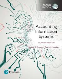 Accounting Information Systems, 14th Edition Marshall B. Romney Test Bank 