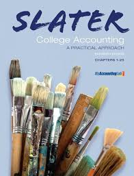 College Accounting, 11E Jeffrey Slater Test Bank 